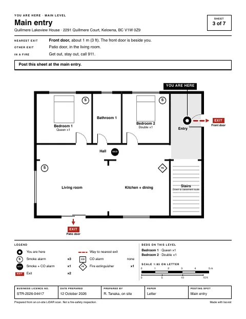 Sheet 3: “You are here” sheet for the main entry
